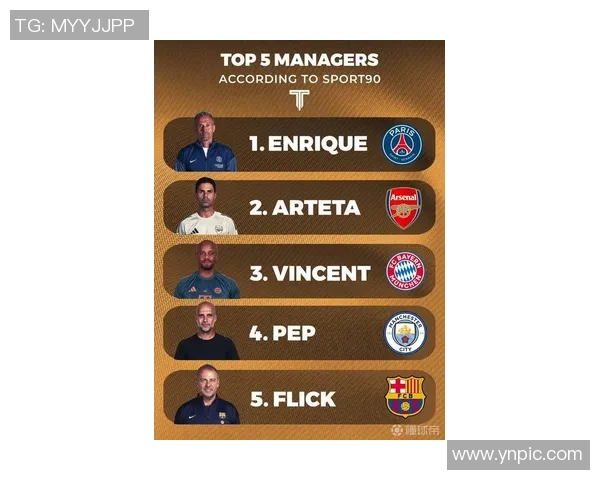 美国足球五大球星排名揭秘 谁是最具影响力的顶级球员